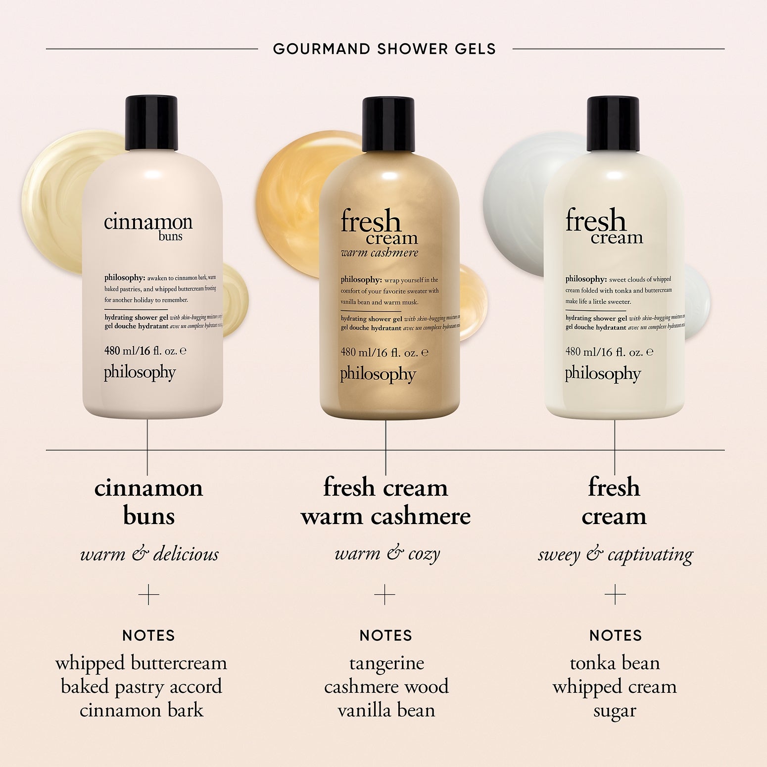 cinnamon buns hydrating shower gel | philosophy