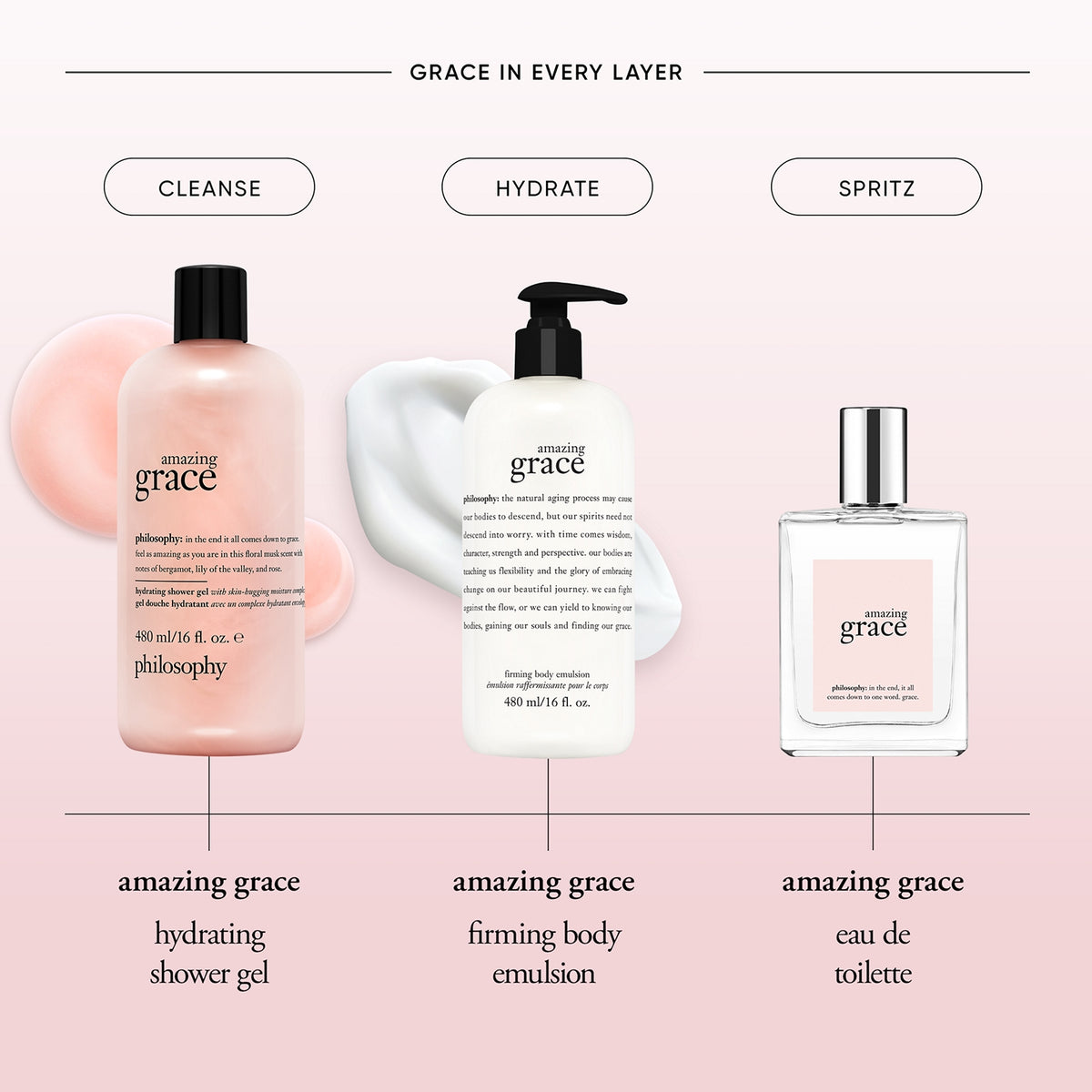 Amazing Grace Firming Body Lotion | Floral | philosophy