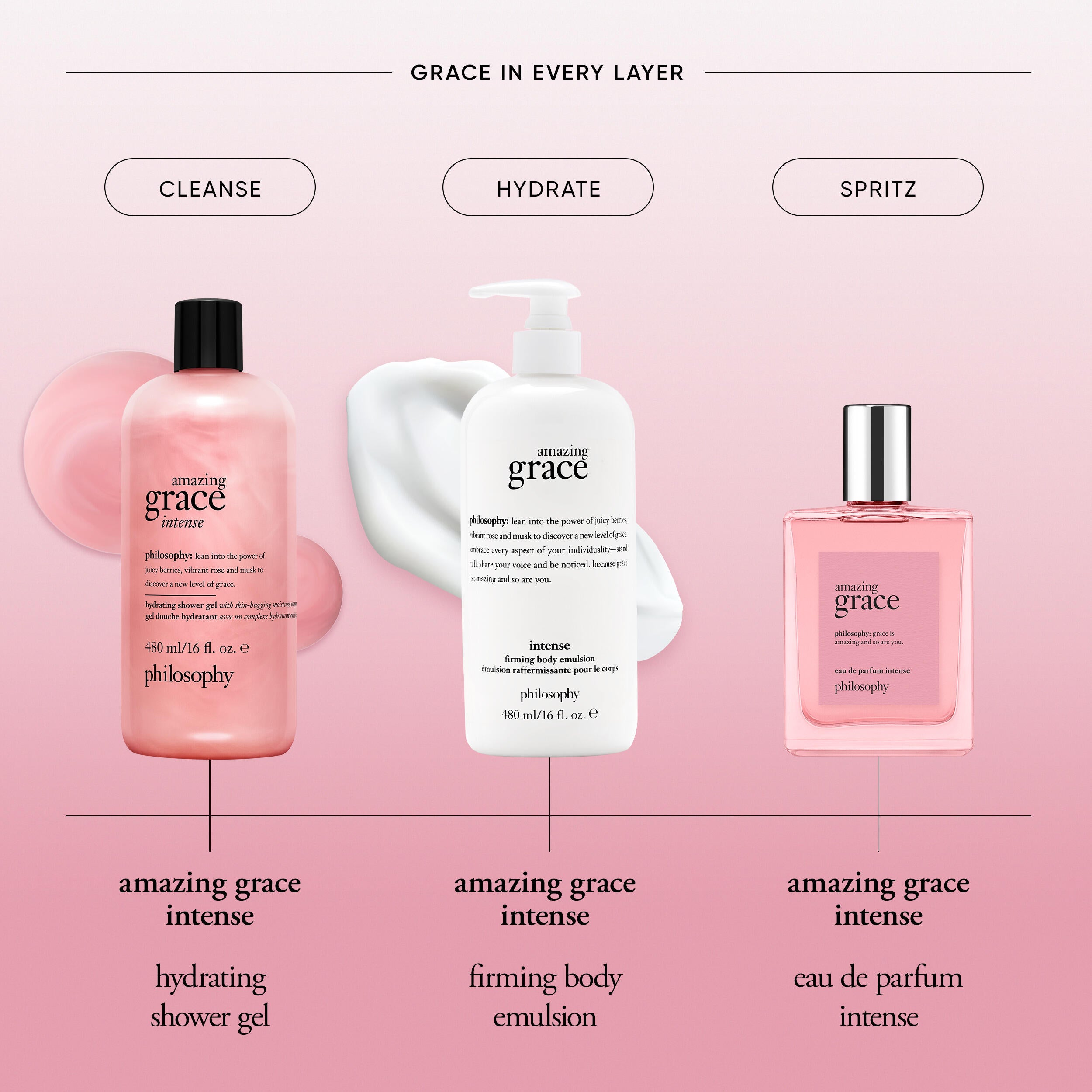 Travel-Size Amazing Grace Intense Perfume | Long-Lasting Floral
