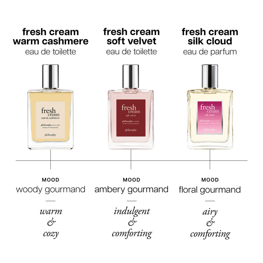 fresh cream silk cloud eau de parfum product image contains text : fresh cream
warm cashmere eau de toilette-MOOD
woody gourmand warm & cozy, fresh cream soft velvet eau de toilette-MOOD
ambery gourmand indulgent & comforting,
fresh cream silk cloud eau de parfum -MOOD floral gourmand airy & comforting