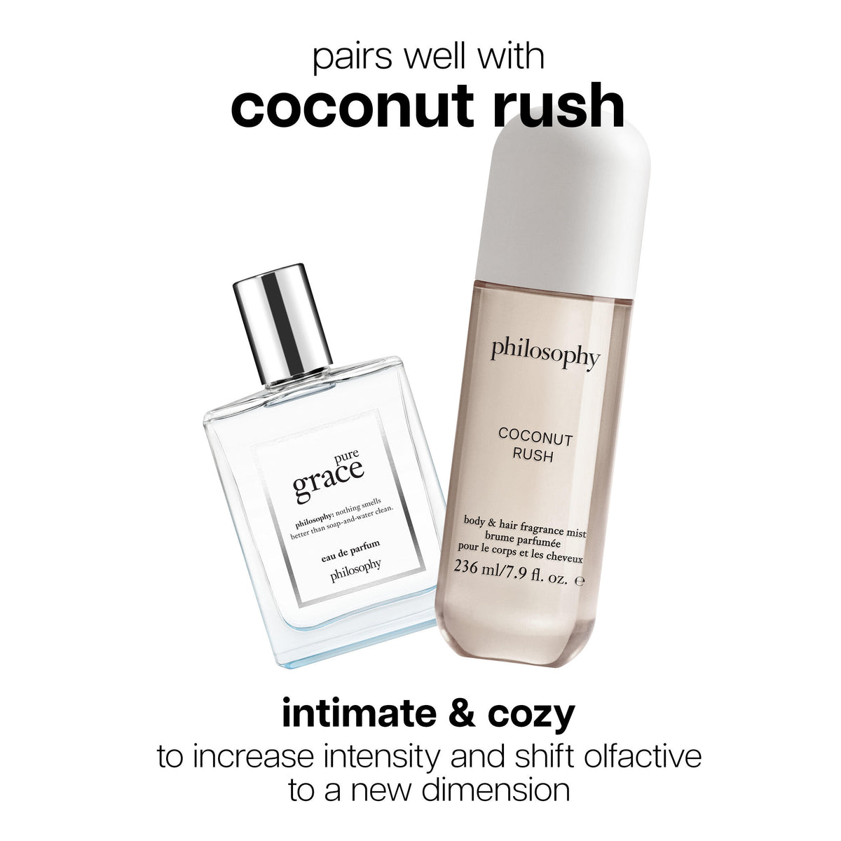 Pure Grace Eau de Parfum Spray by Philosophy 2 oz