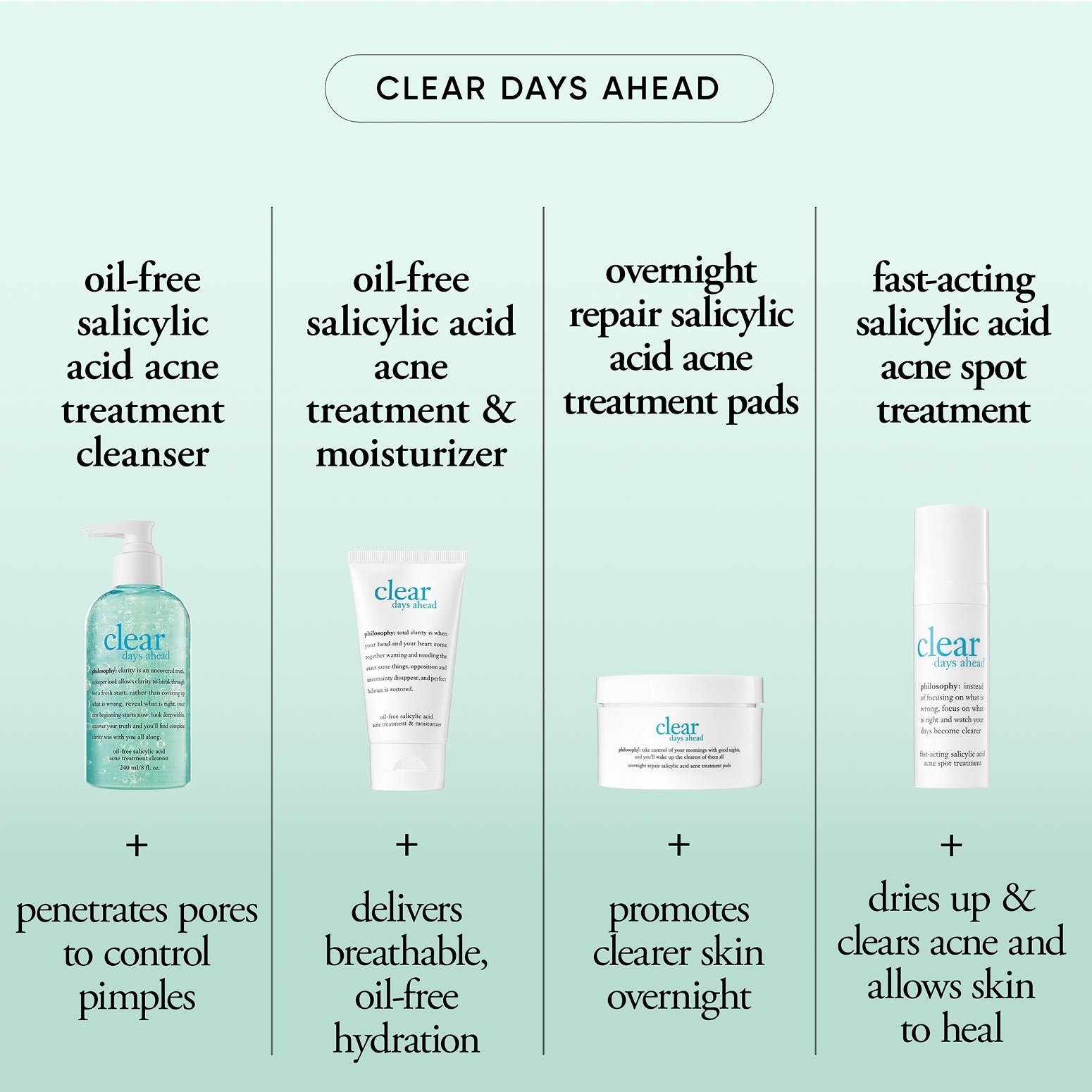 philosophy クリアデイリーピーリング 60ml oil-free salicylic acid acne treatment & moisturizer | philosophy