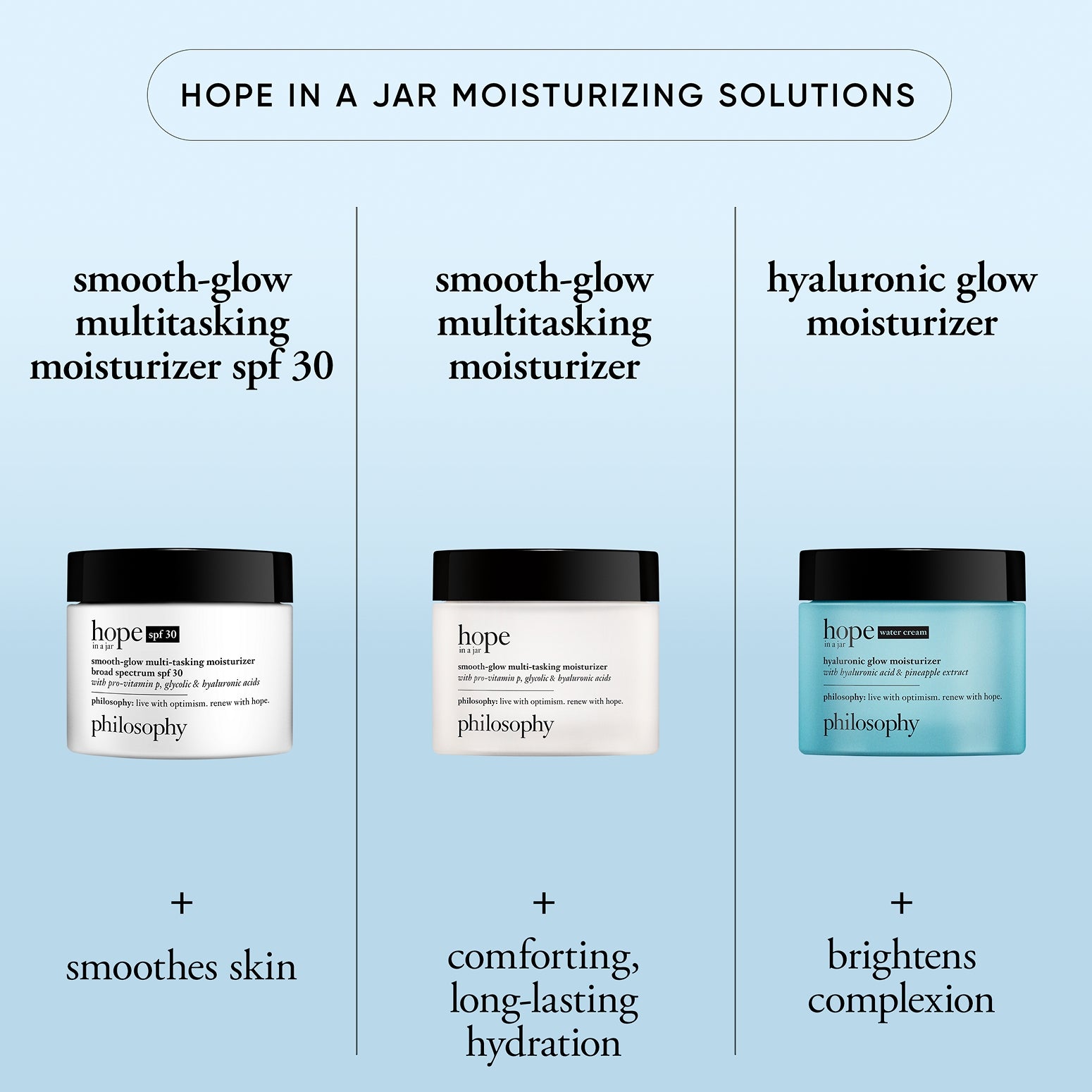 Smooth Glow Moisturizer | Hydrating Radiance Cream | philosophy