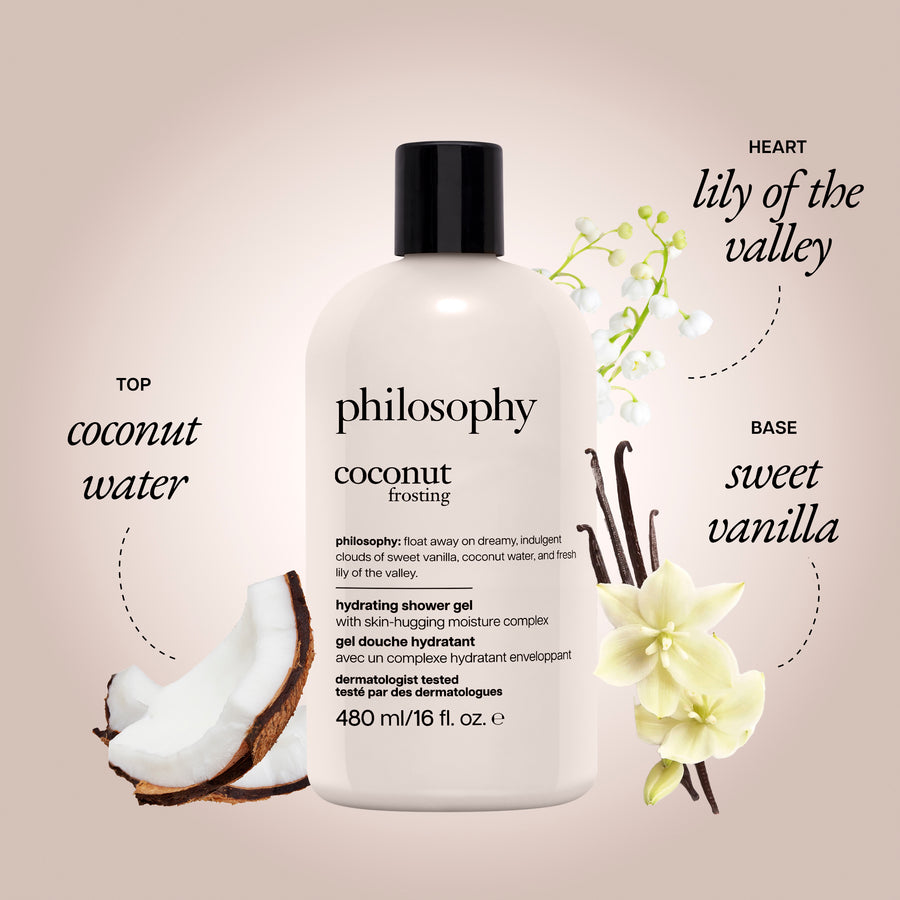 Philosophy Coconut Frosting hydrating shower gel in a white bottle with a black cap, centered on a beige background with decorative text and botanical illustrations for coconut water, lily of the valley, and sweet vanilla.