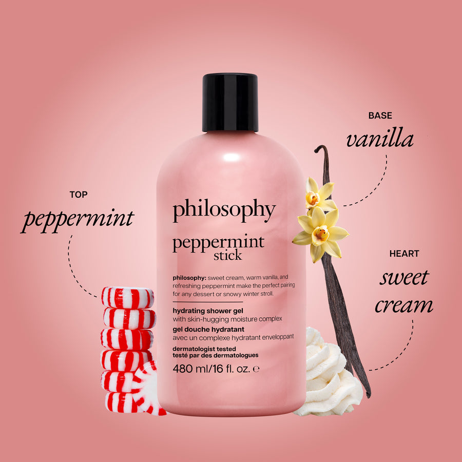 A bottle of Philosophy Peppermint Stick hydrating shower gel centered on a pink background, with decorative text callouts reading 'Top peppermint,' 'Base vanilla,' 'Heart sweet cream,' plus peppermint candies, a vanilla bean, and cream swirls.
