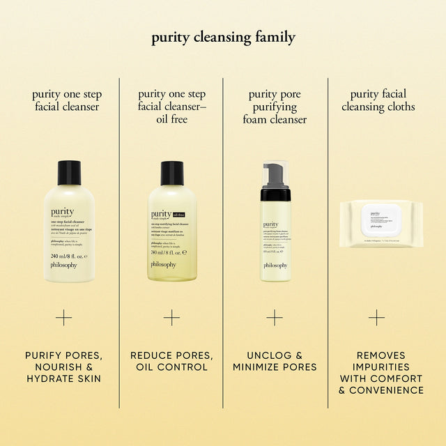 Paños de limpieza facial Philosophy Purity Made Simple