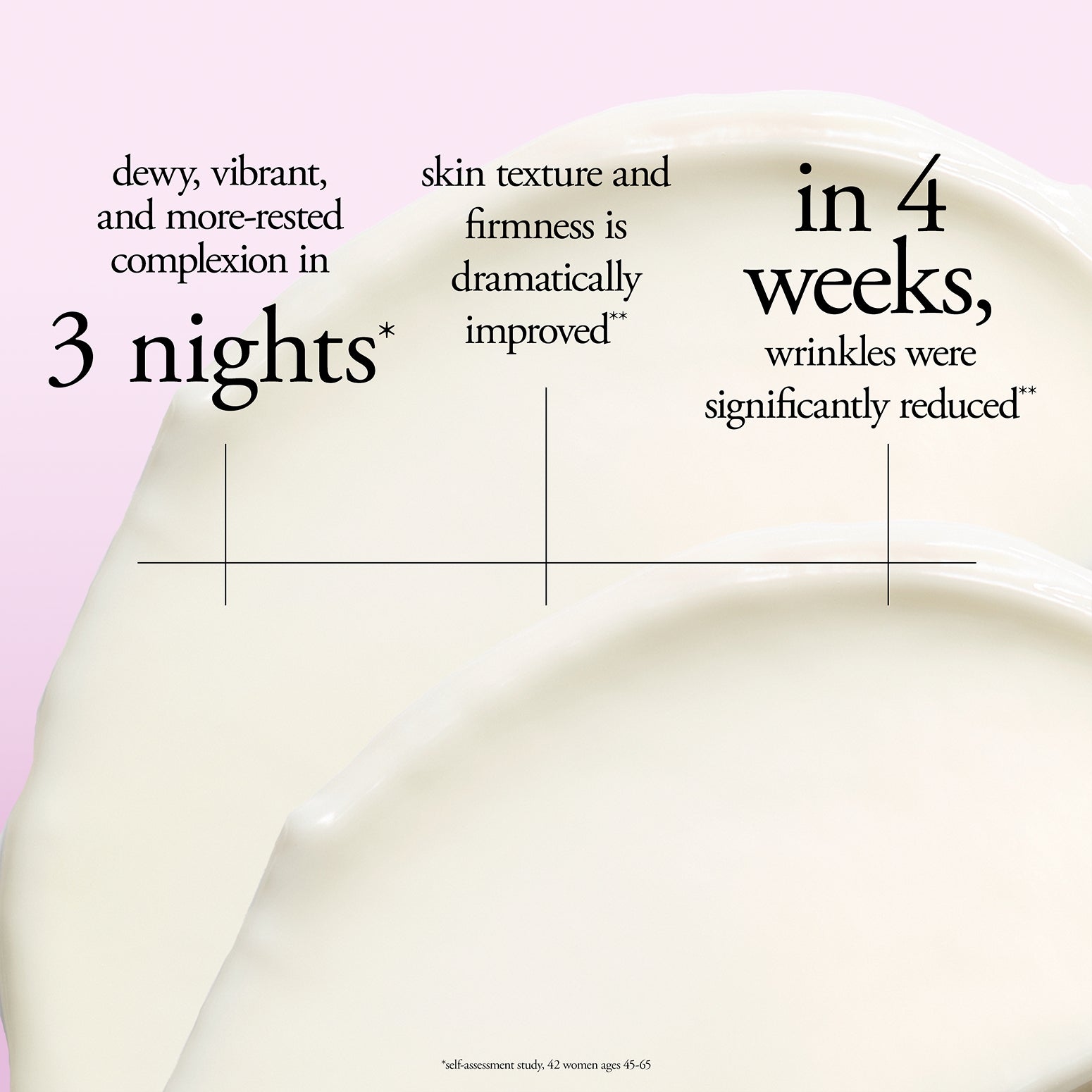 multi-rejuvenating nighttime serum-in-cream | philosophy