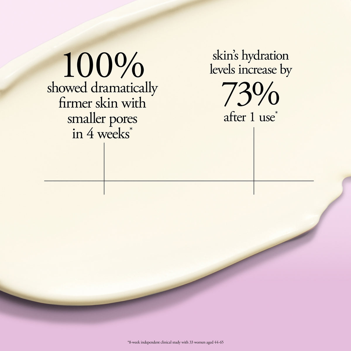 multi-rejuvenating cream broad spectrum spf 30 | philosophy